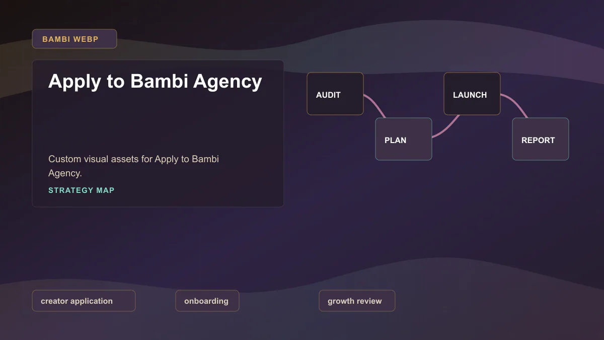 Apply to Bambi Agency - Strategy map Generated WebP visual for Apply to Bambi Agency showing strategy map context for creator application, onboarding, growth review.