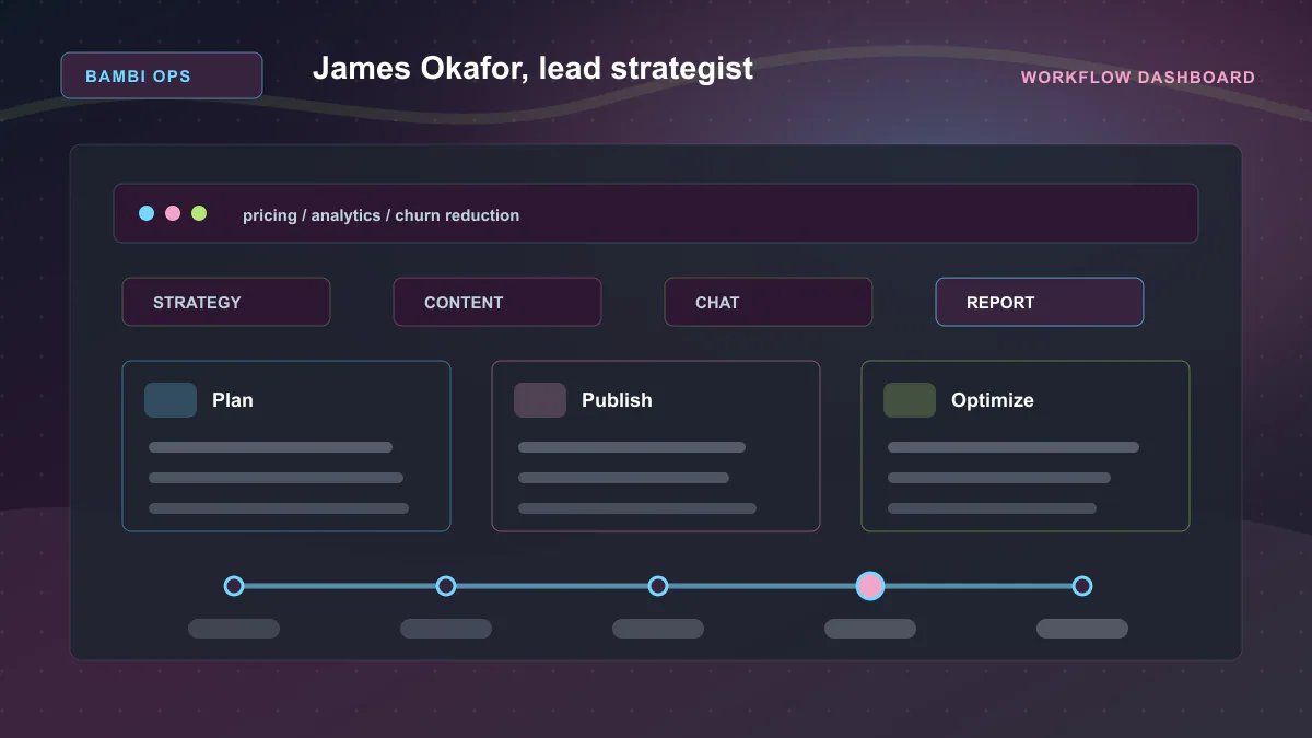 James Okafor, lead strategist - Workflow dashboard Generated WebP visual for James Okafor, lead strategist showing workflow dashboard context for pricing, analytics, churn reduction.