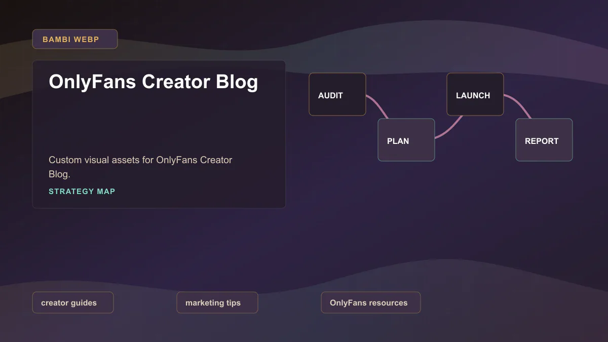OnlyFans Creator Blog - Strategy map Generated WebP visual for OnlyFans Creator Blog showing strategy map context for creator guides, marketing tips, OnlyFans resources.