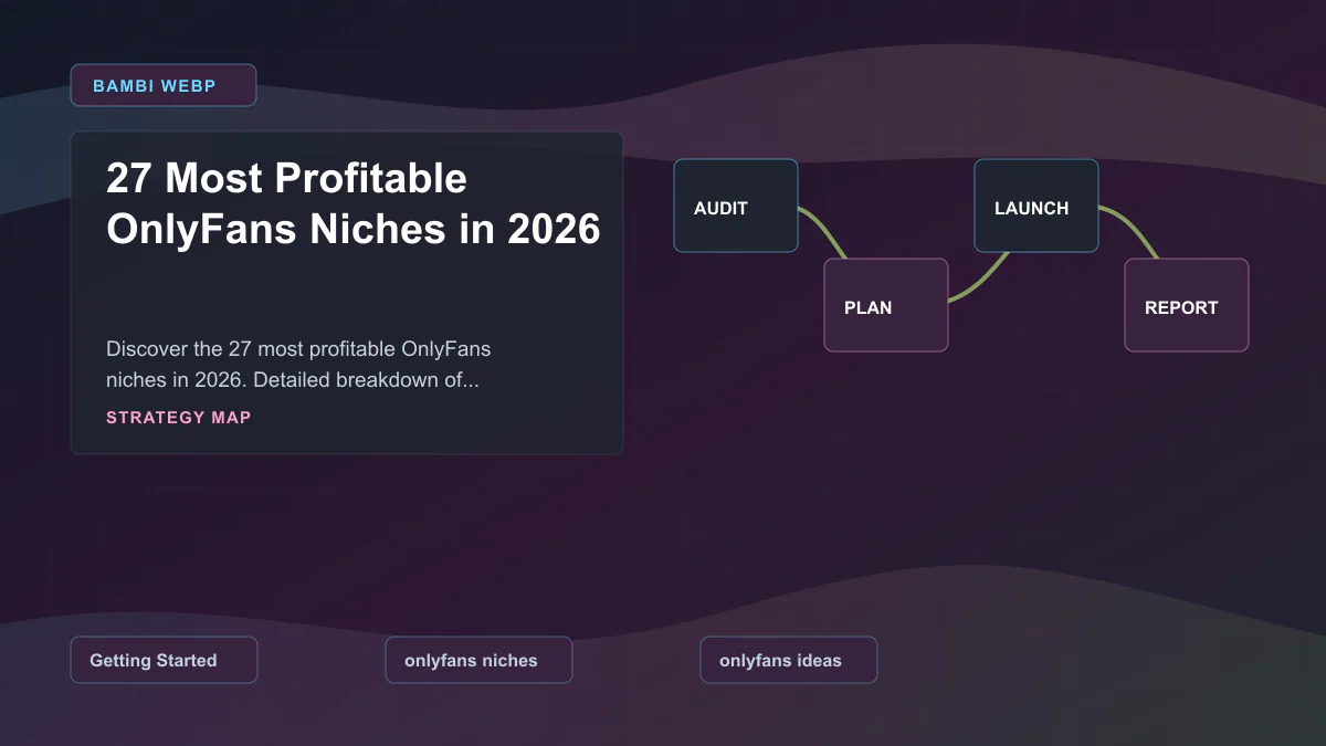 27 Most Profitable OnlyFans Niches in 2026 featured image 27 Most Profitable OnlyFans Niches in 2026 featured WebP image by Bambi Agency