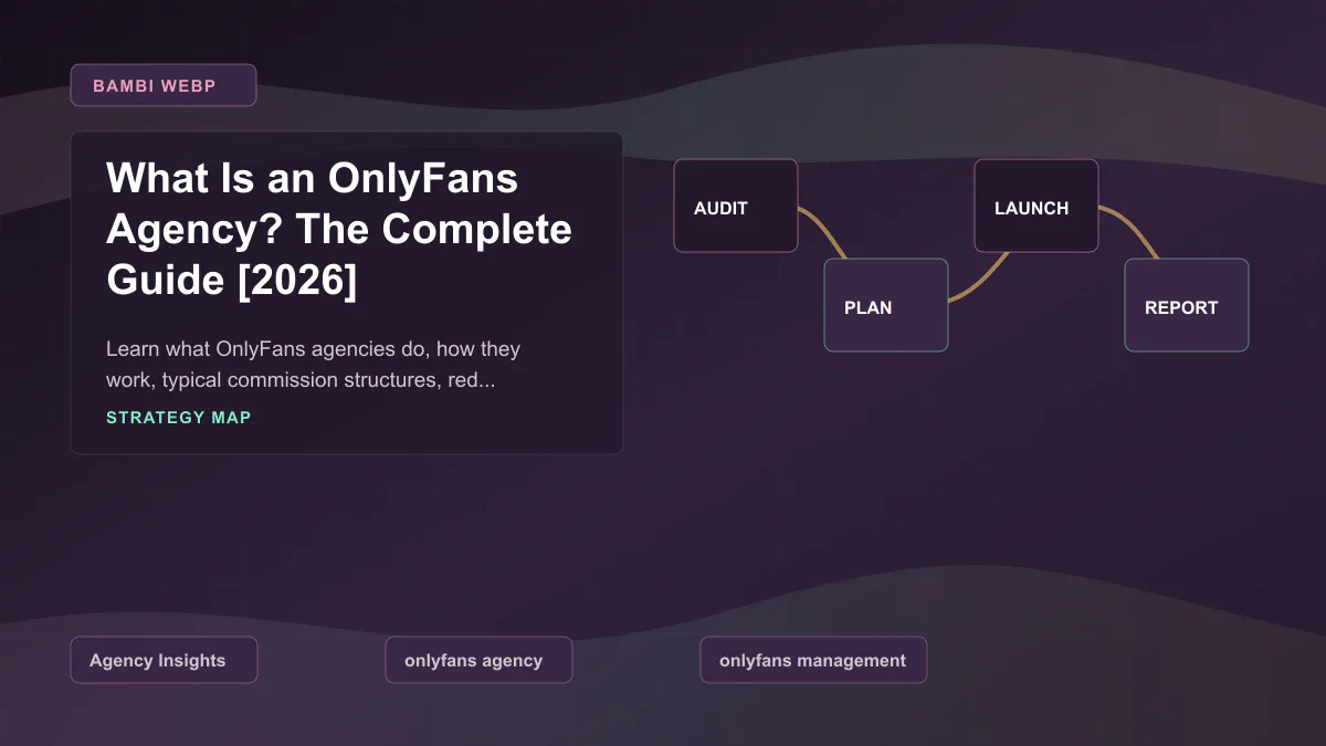 What Is an OnlyFans Agency? The Complete Guide