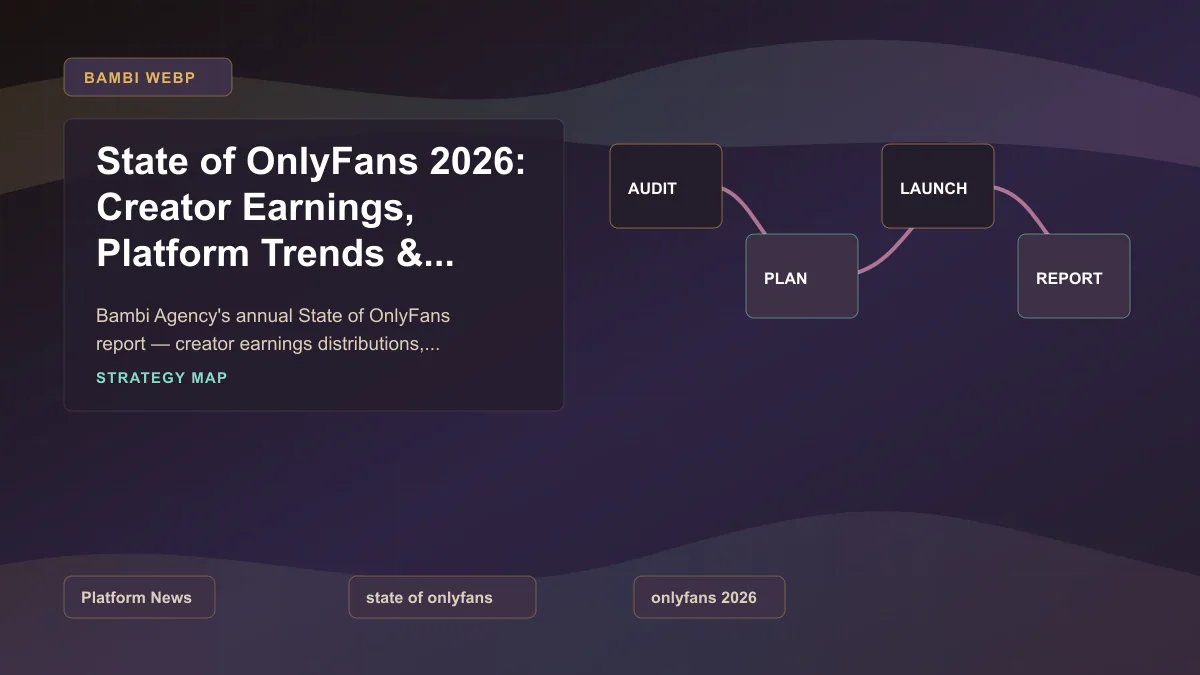 State of OnlyFans 2026: Creator Earnings, Platform Trends & Industry Data Report featured image State of OnlyFans 2026: Creator Earnings, Platform Trends & Industry Data Report