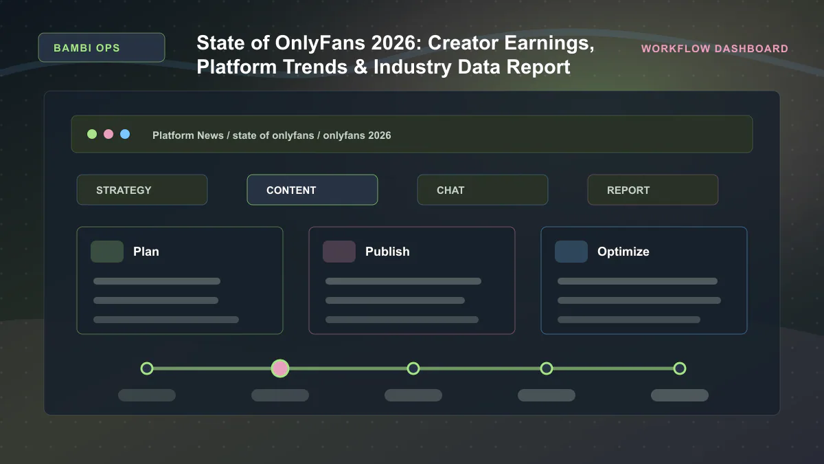 State of OnlyFans 2026: Creator Earnings, Platform Trends & Industry Data Report - Workflow dashboard Generated WebP visual for State of OnlyFans 2026: Creator Earnings, Platform Trends & Industry Data Report showing workflow dashboard context for Platform News, state of onlyfans, onlyfans 2026.