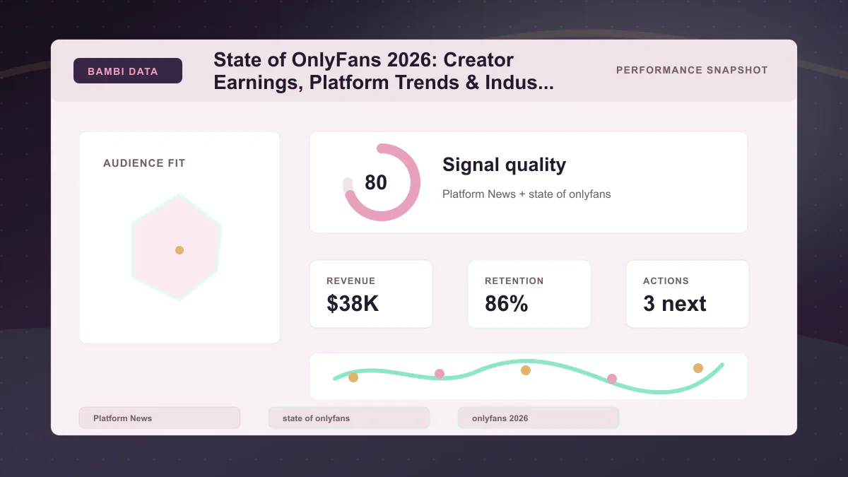 State of OnlyFans 2026: Creator Earnings, Platform Trends & Industry Data Report - Performance snapshot Generated WebP visual for State of OnlyFans 2026: Creator Earnings, Platform Trends & Industry Data Report showing performance snapshot context for Platform News, state of onlyfans, onlyfans 2026.