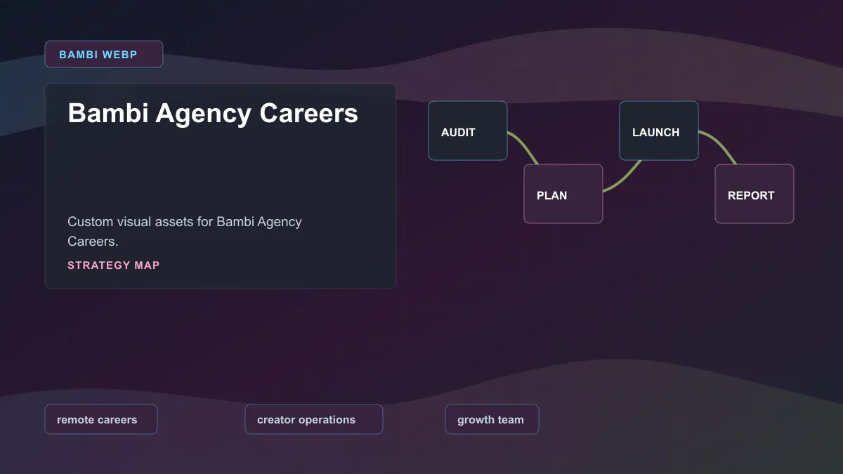 Bambi Agency Careers - Strategy map Generated WebP visual for Bambi Agency Careers showing strategy map context for remote careers, creator operations, growth team.