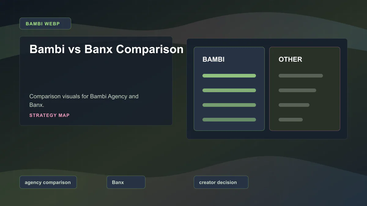 Bambi vs Banx Comparison - Strategy map Generated WebP visual for Bambi vs Banx Comparison showing strategy map context for agency comparison, Banx, creator decision.