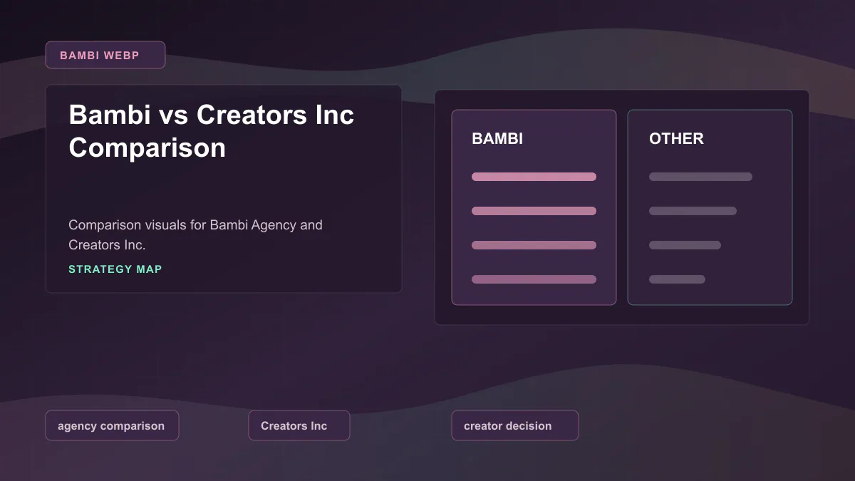 Bambi vs Creators Inc Comparison - Strategy map Generated WebP visual for Bambi vs Creators Inc Comparison showing strategy map context for agency comparison, Creators Inc, creator decision.