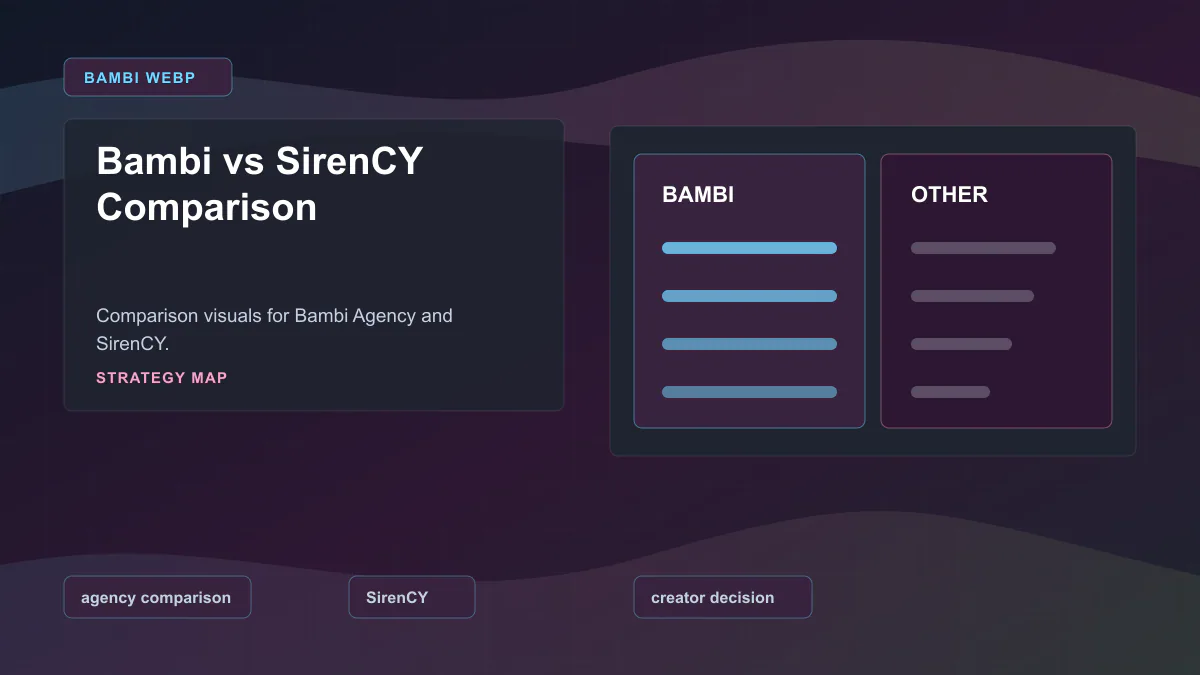Bambi vs SirenCY Comparison - Strategy map Generated WebP visual for Bambi vs SirenCY Comparison showing strategy map context for agency comparison, SirenCY, creator decision.