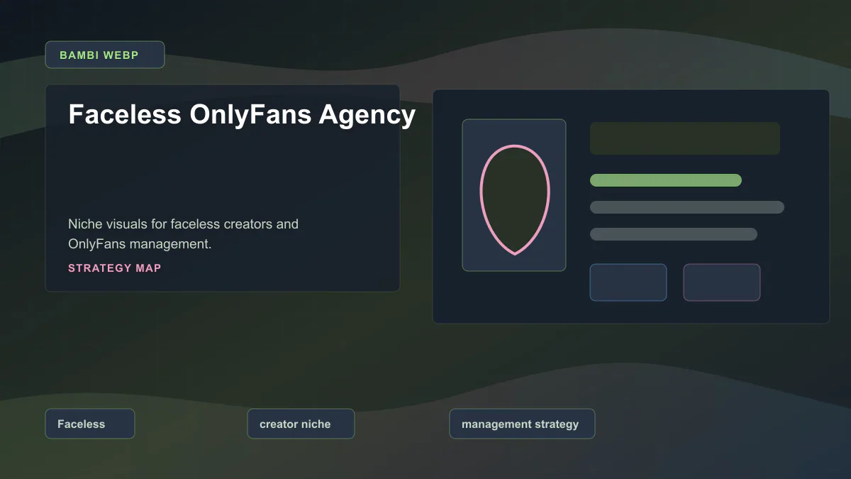 Faceless OnlyFans Agency - Strategy map Generated WebP visual for Faceless OnlyFans Agency showing strategy map context for Faceless, creator niche, management strategy.