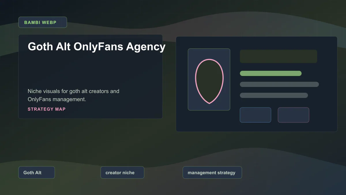 Goth Alt OnlyFans Agency - Strategy map Generated WebP visual for Goth Alt OnlyFans Agency showing strategy map context for Goth Alt, creator niche, management strategy.