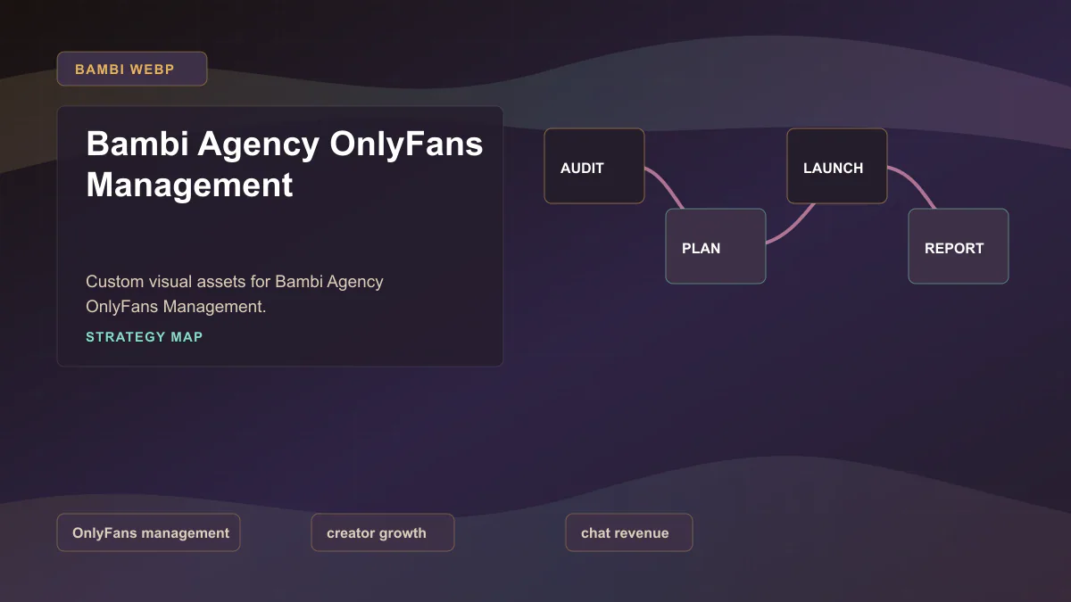 Bambi Agency OnlyFans Management - Strategy map Generated WebP visual for Bambi Agency OnlyFans Management showing strategy map context for OnlyFans management, creator growth, chat revenue.