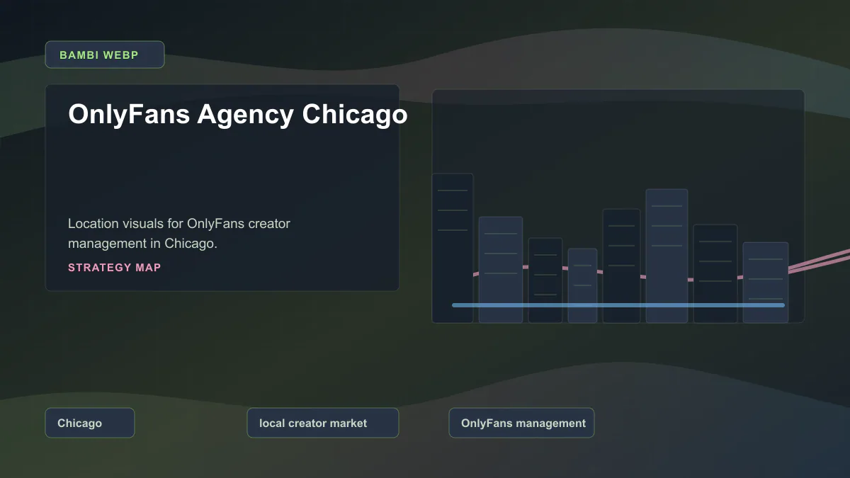 OnlyFans Agency Chicago - Strategy map Generated WebP visual for OnlyFans Agency Chicago showing strategy map context for Chicago, local creator market, OnlyFans management.