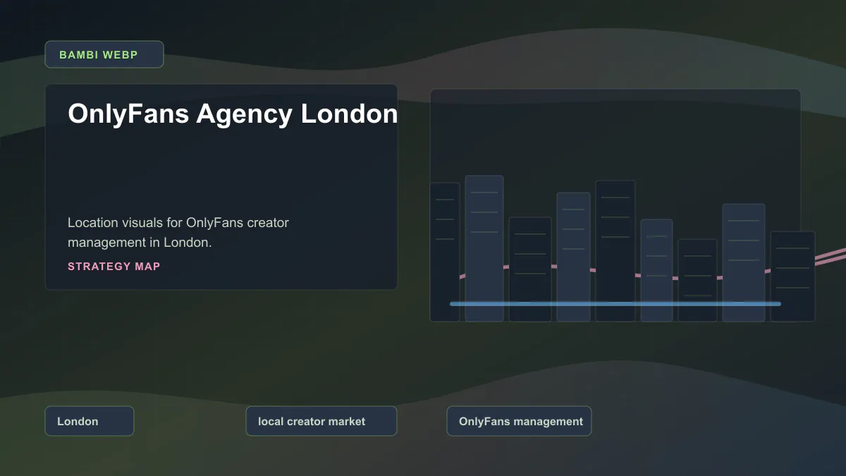 OnlyFans Agency London - Strategy map Generated WebP visual for OnlyFans Agency London showing strategy map context for London, local creator market, OnlyFans management.