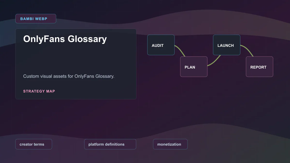OnlyFans Glossary - Strategy map Generated WebP visual for OnlyFans Glossary showing strategy map context for creator terms, platform definitions, monetization.