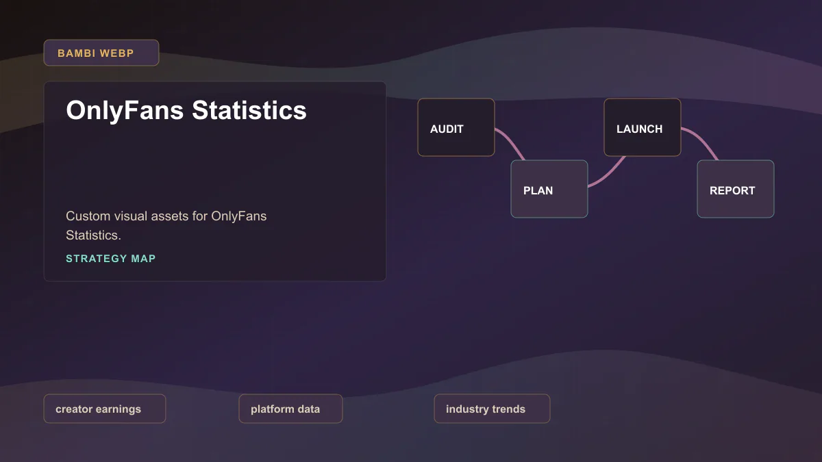 OnlyFans Statistics - Strategy map Generated WebP visual for OnlyFans Statistics showing strategy map context for creator earnings, platform data, industry trends.