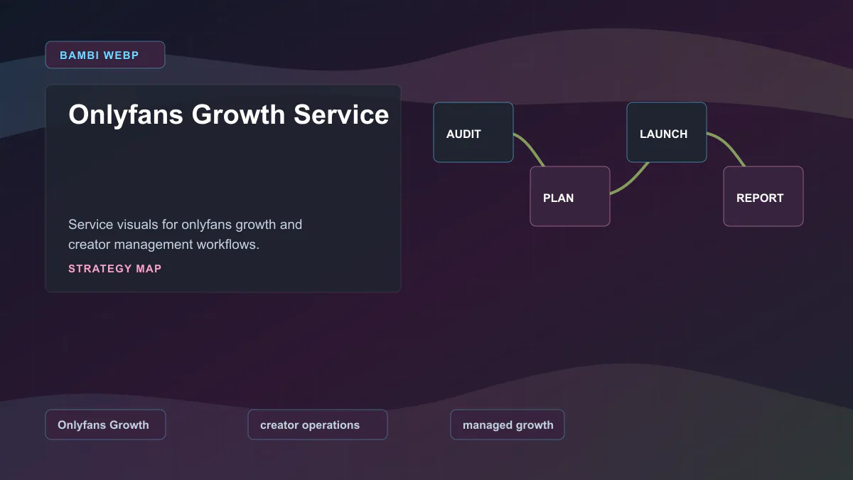 Onlyfans Growth Service - Strategy map Generated WebP visual for Onlyfans Growth Service showing strategy map context for Onlyfans Growth, creator operations, managed growth.