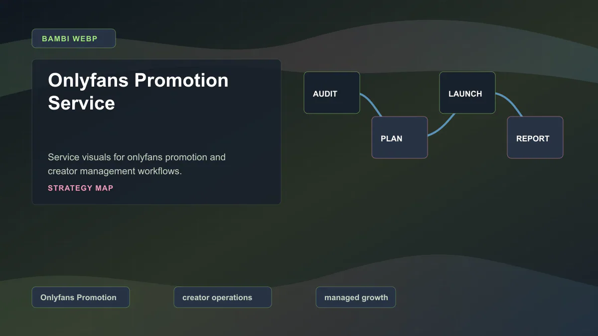 Onlyfans Promotion Service - Strategy map Generated WebP visual for Onlyfans Promotion Service showing strategy map context for Onlyfans Promotion, creator operations, managed growth.